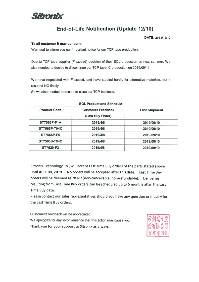 Sitronix TCP EOL Notification